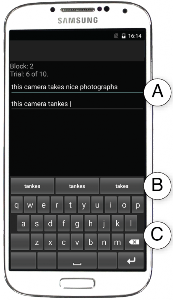 A picture of a samsung phone. The screen says: Block 2. Trial 6 of 10. this camera takes nice photographs. The user has begun typing with errors: "this camera tankes l" Error correction offers 'tankes' 'tankers' and 'takes' and a soft keyboard is shown before that.